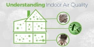 indoor-air-quality-ez-breathe-2